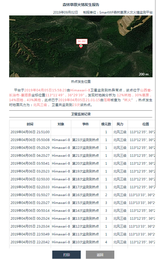 1570689445178366.png image.png