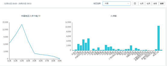 1570690102273036.png image.png