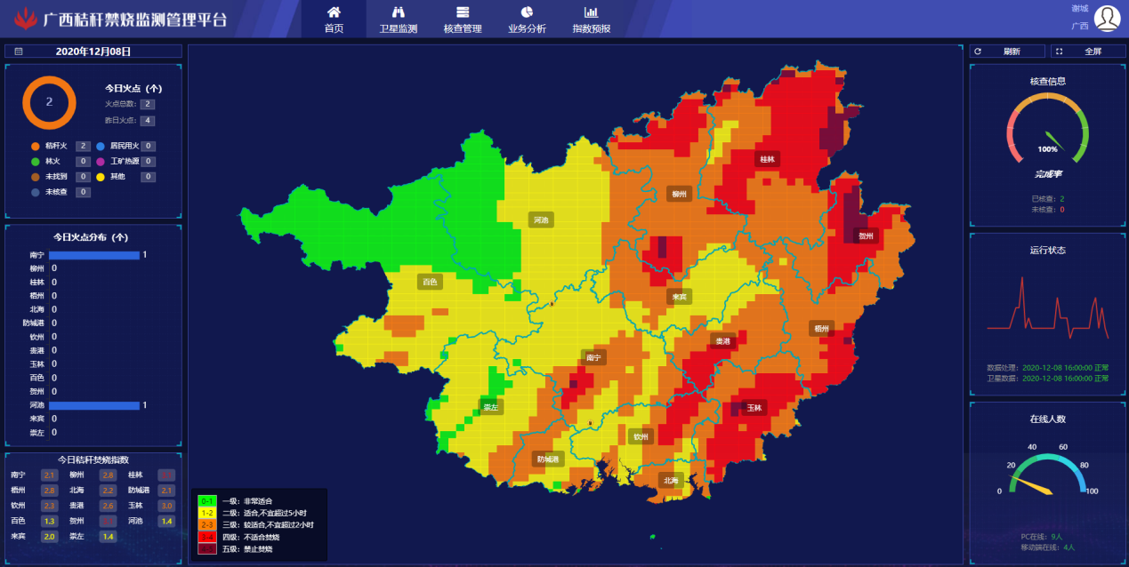 1612420082113190.png 图片2.png